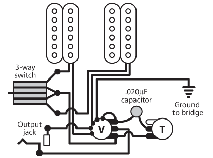 wiring diagram 2 humbuckers 3 way switch - Wiring Diagram and Schematics